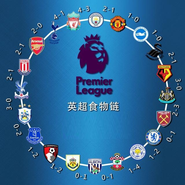 便迈向了不 便迈向了不