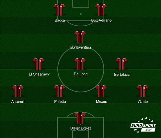 投打对决 投打对决